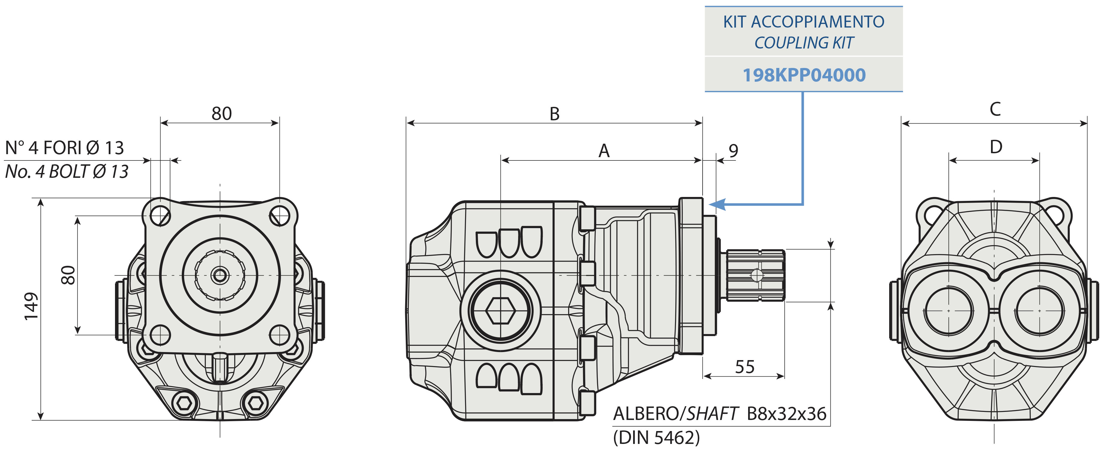 Gear pumps Series BP BPM