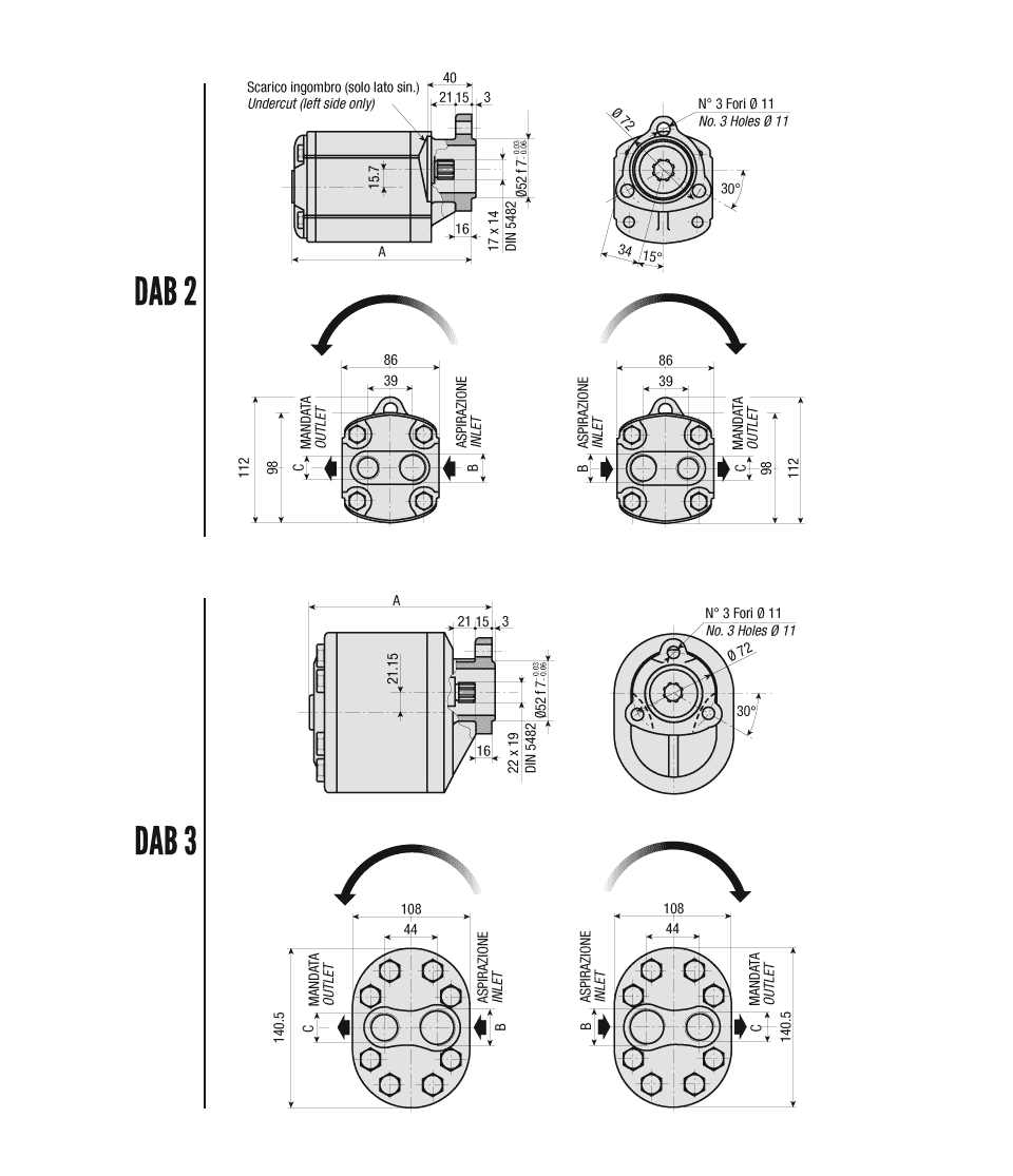 Gear pumps Series DAB DAB
